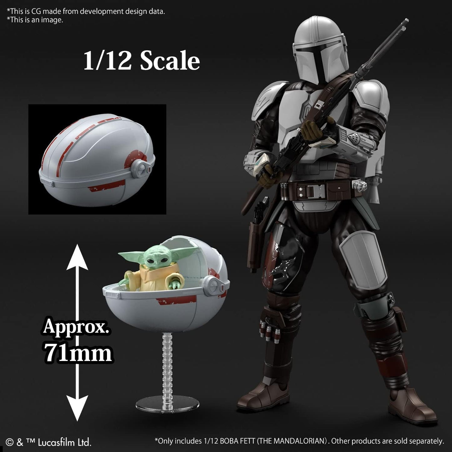 Star Wars: Grogu Model kit (1/4 & 1/12 scale)